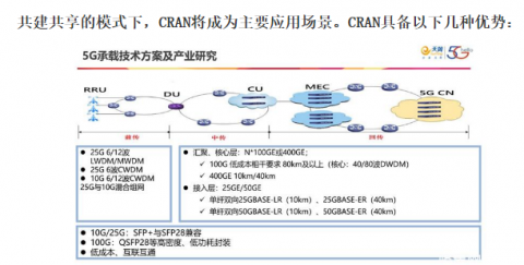  助力5G通信建設，麻豆短视频在线观看自動化激光麻豆免费入口在线观看在光模塊的應用 