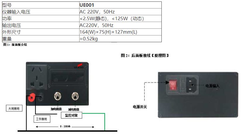 UE001 自動斷電報警儀